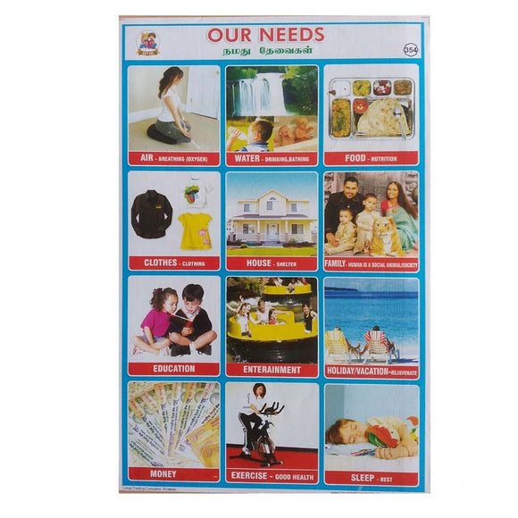Our Needs School Project Chart Stickers